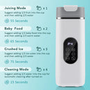 Liquidificador Elétrico Portátil com 6 Lâminas e Capacidade para 2 Copos, Ideal para Viagens, Recarregável via USB, Perfeito para Sucos de Frutas Frescas e Smoothies.